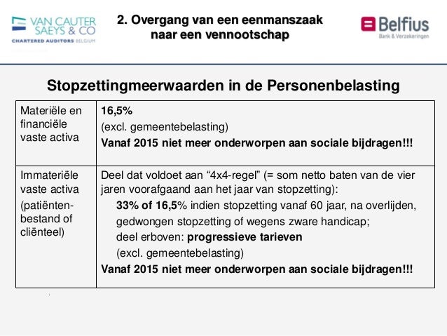 stopzetting eenmanszaak fiscaal